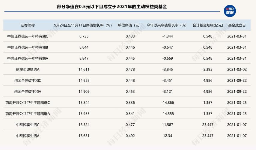 理财产品亏损_理财亏损_亏损理财产品如何处理
