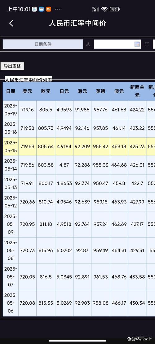 人民币汇率中间价查询_人民币兑美元中间价上调20点_今日人民币兑美元价格