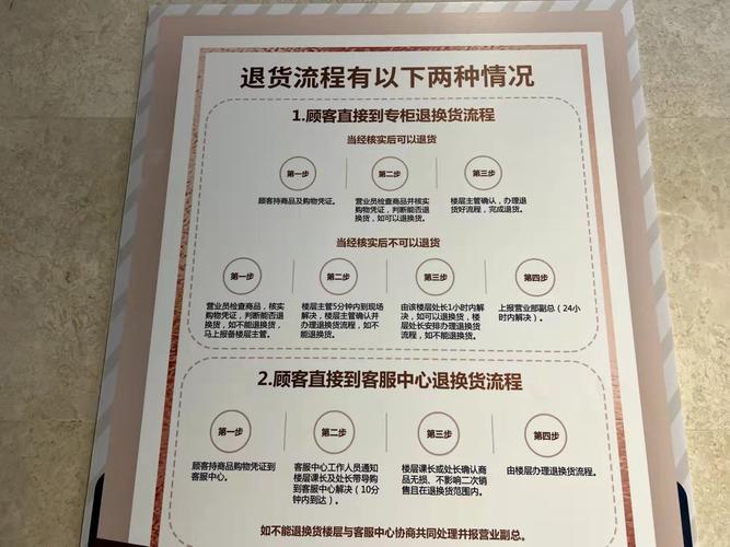 实体店无理由退货规定_江苏无理由退货时限_江苏省线下实体店无理由退货规定