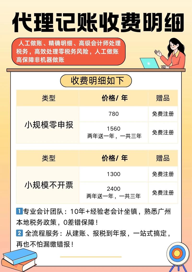 2026交通银行理财产品_理财产品费率优惠_理财公司降费获客策略