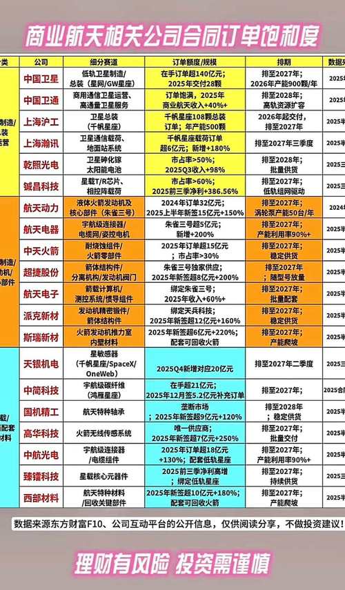 航天晨光股票行情东方财富网_航天晨光股份有限公司 600501 航天晨光公司发展历程