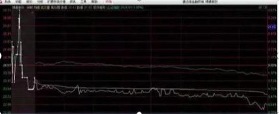 交易心理优势_接受市场不可预测性_梅轮股票什么时候开盘