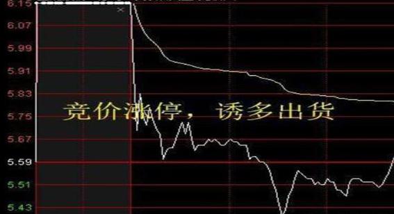 交易心理优势_接受市场不可预测性_梅轮股票什么时候开盘