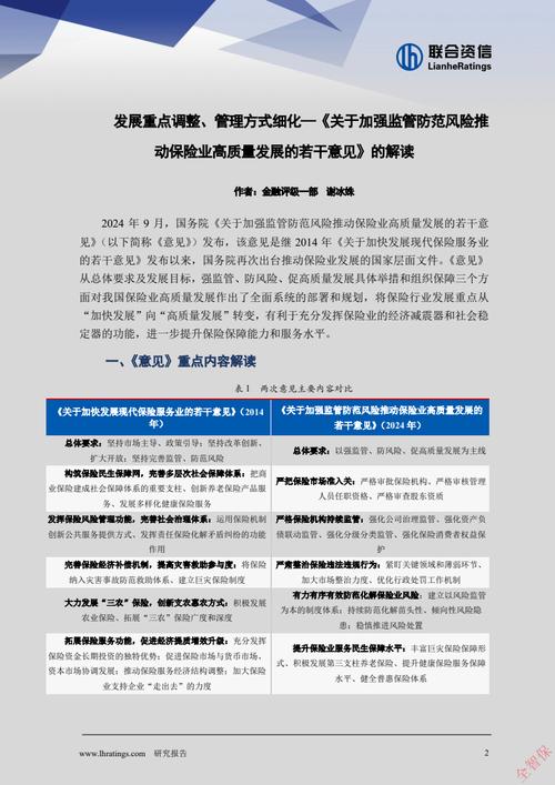 防范金融风险_我国金融市场监管者是_加强金融监管