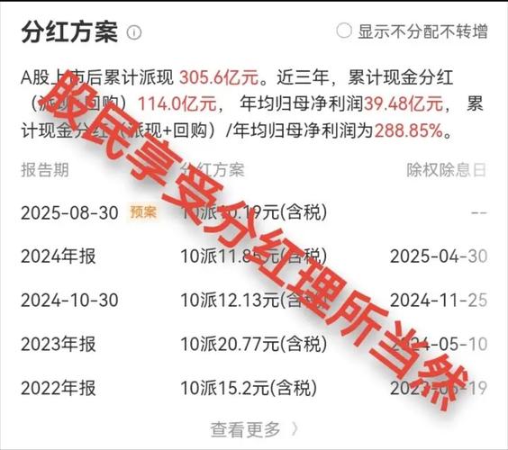 睿能科技招股说明书_觅睿科技上市前大额分红股权结构问题_觅睿科技北交所IPO实控人控股98%