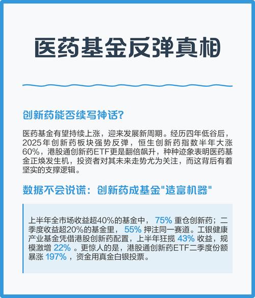 梅轮股票什么时候开盘_港股创新药板块走势_恒生创新药ETF资金流向