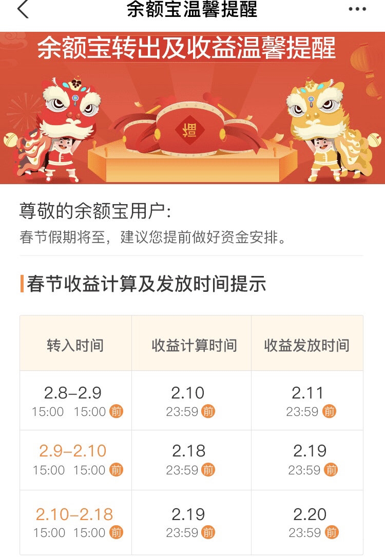 理财产品年化收益率15_货币基金国债逆回购选择_春节前最后一天理财