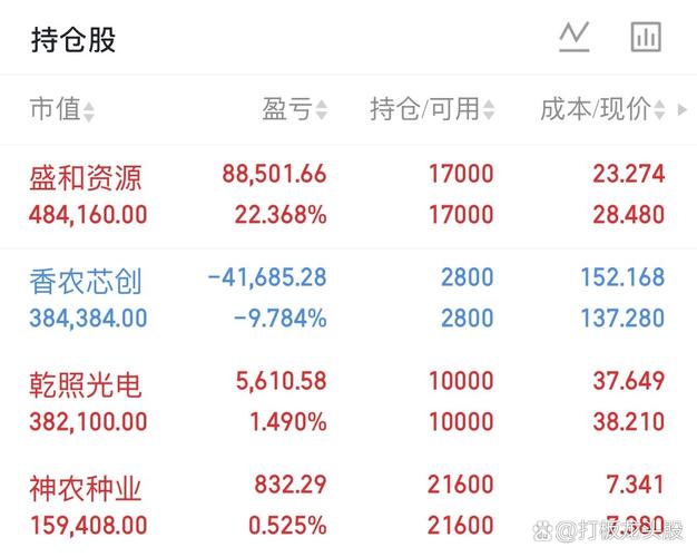 浙大网新资金流向解读_今天浙大网新股票价格_浙大网新股票走势分析