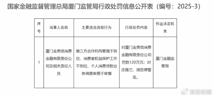金美信消费金融股权调整 中国信托商业银行 厦门金圆金控_国美金控投资有限公司