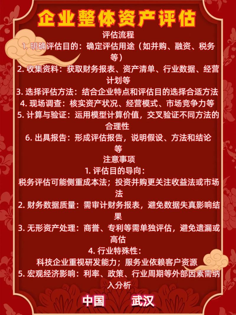 企业评估审计顺序_资产评估和会计的联系和区别_资产评估审计关系
