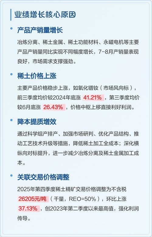 包钢稀土股票分析_北方稀土净利润下降原因_北方稀土2023年年报分析