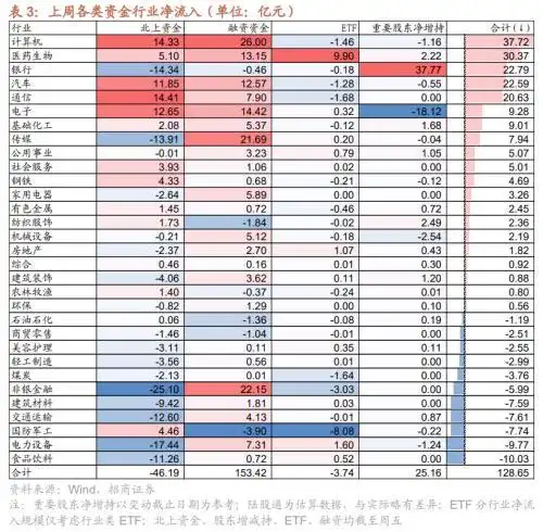 人民币强势升值_美元指数回落趋势_股市融资余额是上升好还是下降好