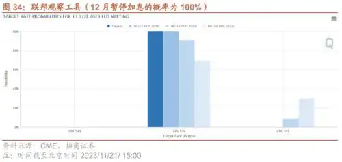 美元指数回落趋势_人民币强势升值_股市融资余额是上升好还是下降好