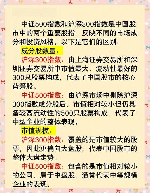 A股B股H股N股S股区别_股票投资基础知识_怎么知道股票是沪深